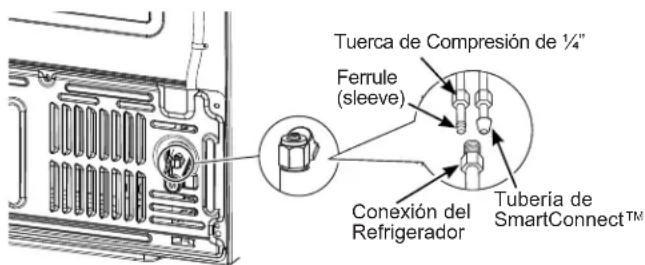 GE CAE28DM5TS5 - ADVERTENCIA - 1