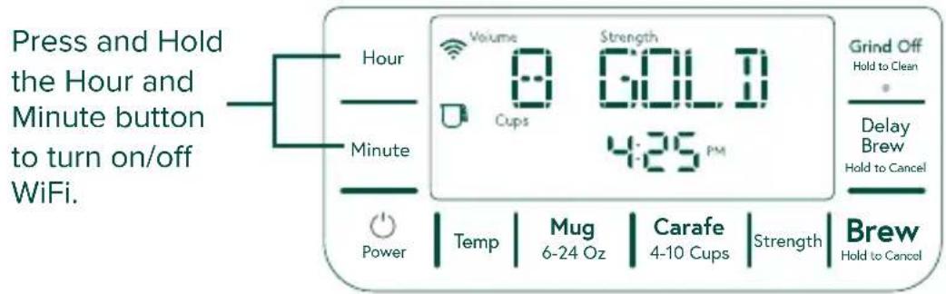 GE C7CGAAS2TS3 - WiFi - 1