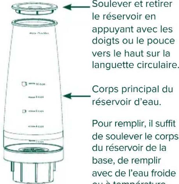 GE C7CGAAS2TS3 - Remplissage du réservoir d'eau - 1