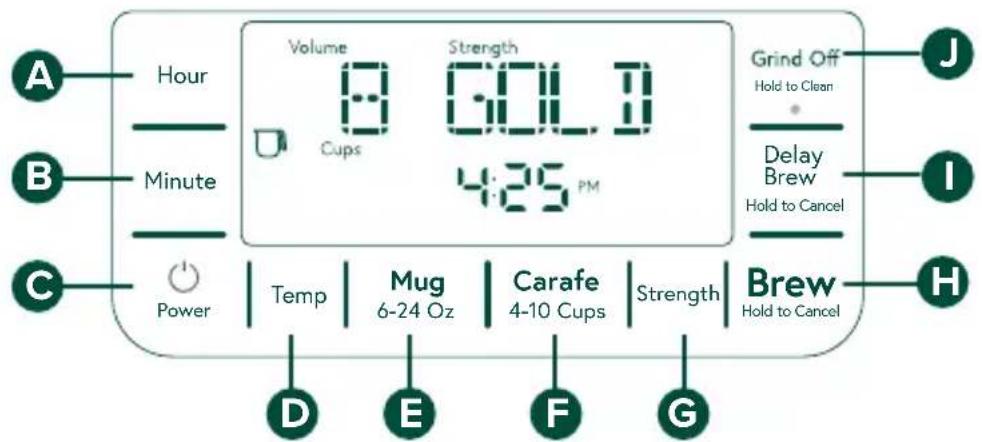 GE C7CGAAS2TS3 - Controls - 1