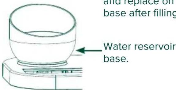 GE C7CGAAS2TS3 - Filling the Water Reservoir - 2