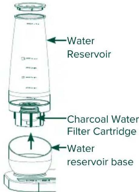 GE C7CGAAS2TS3 - INSERTING THE CHARCOAL WATER FILTER - 1