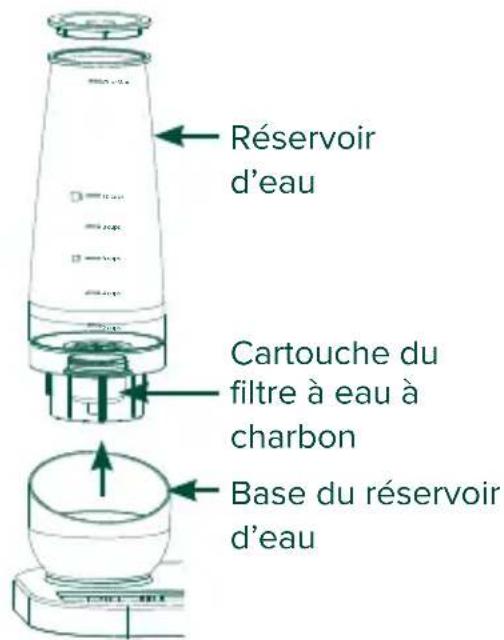 GE C7CGAAS2TS3 - Avant la première utilisation INSERTION DU FILTRE À EAU À CHARBON - 1