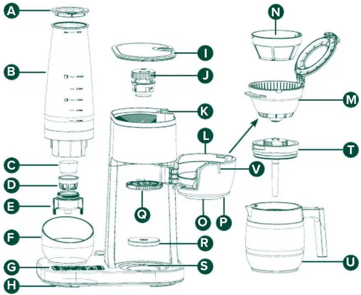 GE C7CGAAS2TS3 - Components - 1