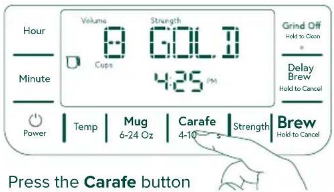 GE C7CGAAS4TW3 - Brew Volume - 1