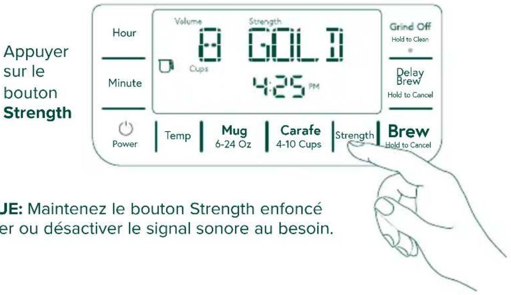 GE C7CGAAS4TW3 - Force - 1