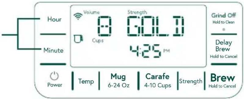 GE C7CGAAS4TW3 - WiFi - 1