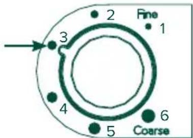 GE C7CGAAS4TW3 - Select your grind size. - 1