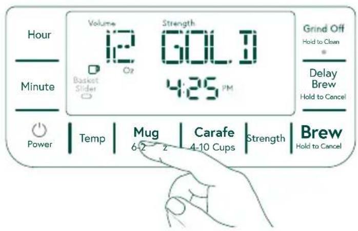 GE C7CGAAS4TW3 - Before First Use - 1