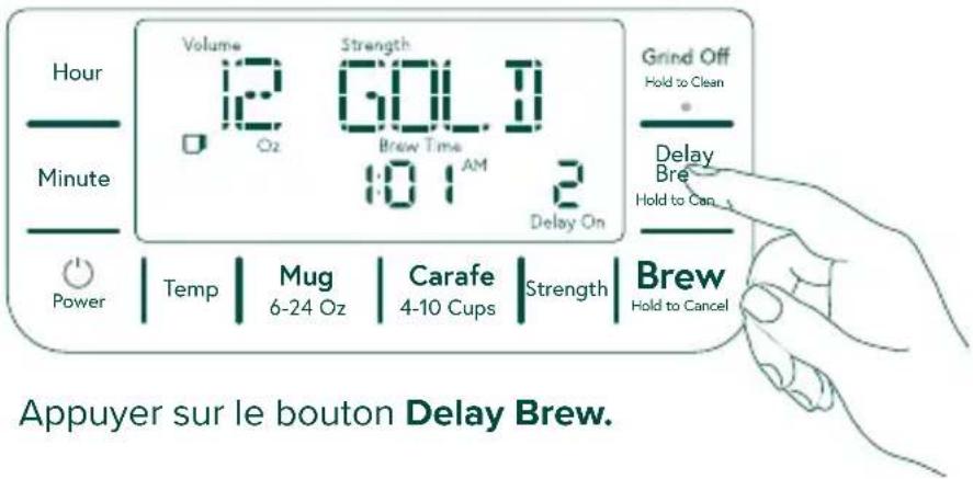 GE C7CGAAS4TW3 - Quantité à infuser - 2