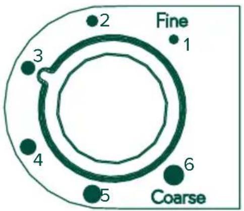 GE C7CGAAS4TW3 - Grind Size - 1