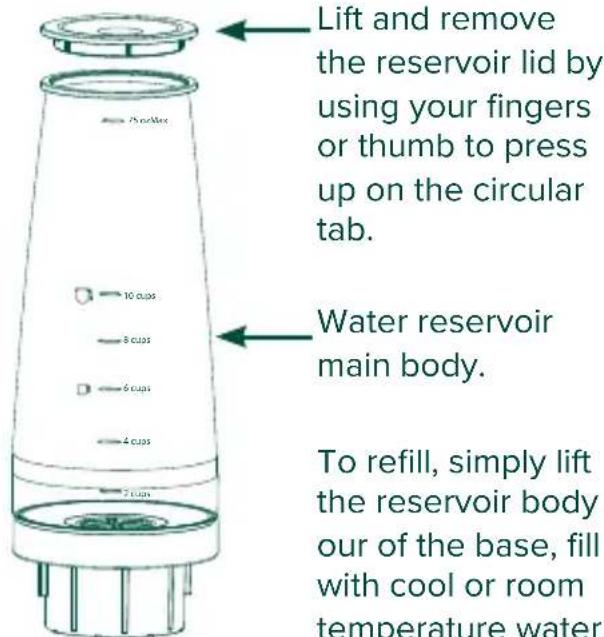 GE C7CGAAS4TW3 - Filling the Water Reservoir - 1