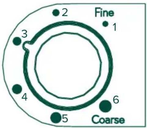 GE C7CGAAS4TW3 - Niveau de mouture - 1