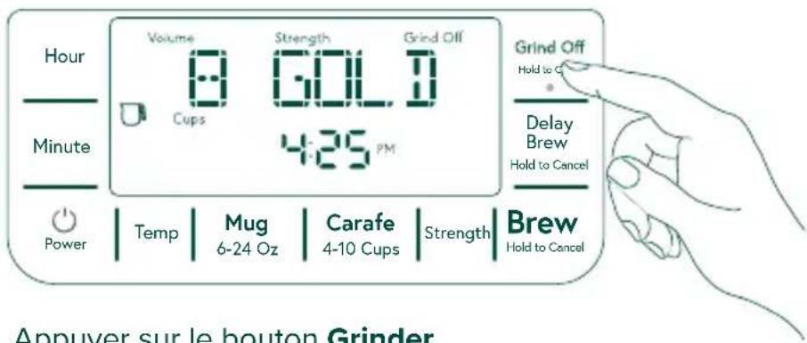 GE C7CGAAS4TW3 - Infuser avec du café prémoulu - 1