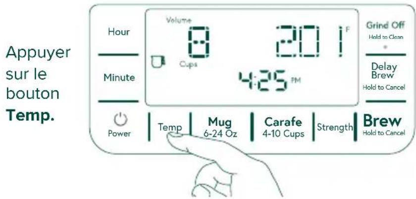 GE C7CGAAS4TW3 - Temperature - 1
