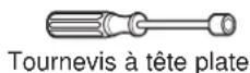 GE CGE29DP3TD1 - OUTILLAGE DONT VOUS POUVEZ AVOIR BESOIN - 9