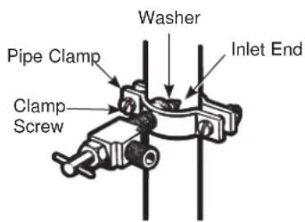 GE CGE29DP3TD1 - TIGHTEN THE PIPE CLAMP - 1