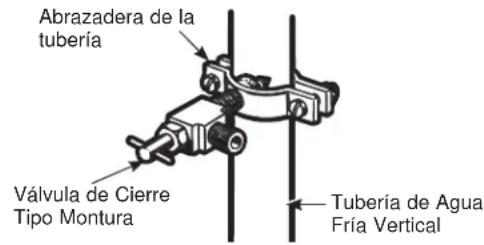 GE CGE29DP3TD1 - TALADRE EL AGUJERO DE LA VÁLVULA - 2