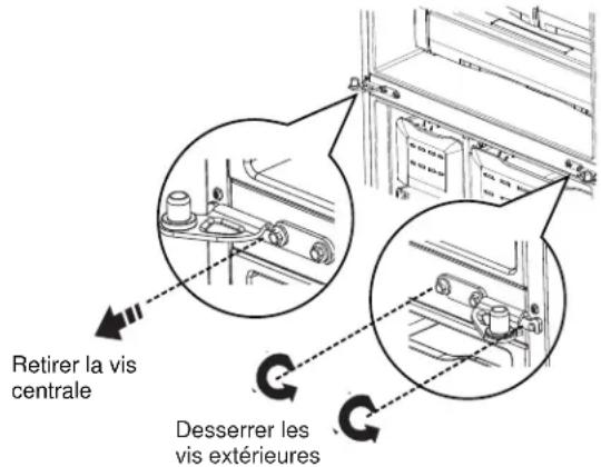 Retirer la vis centrale Desserrer les vis extérieures