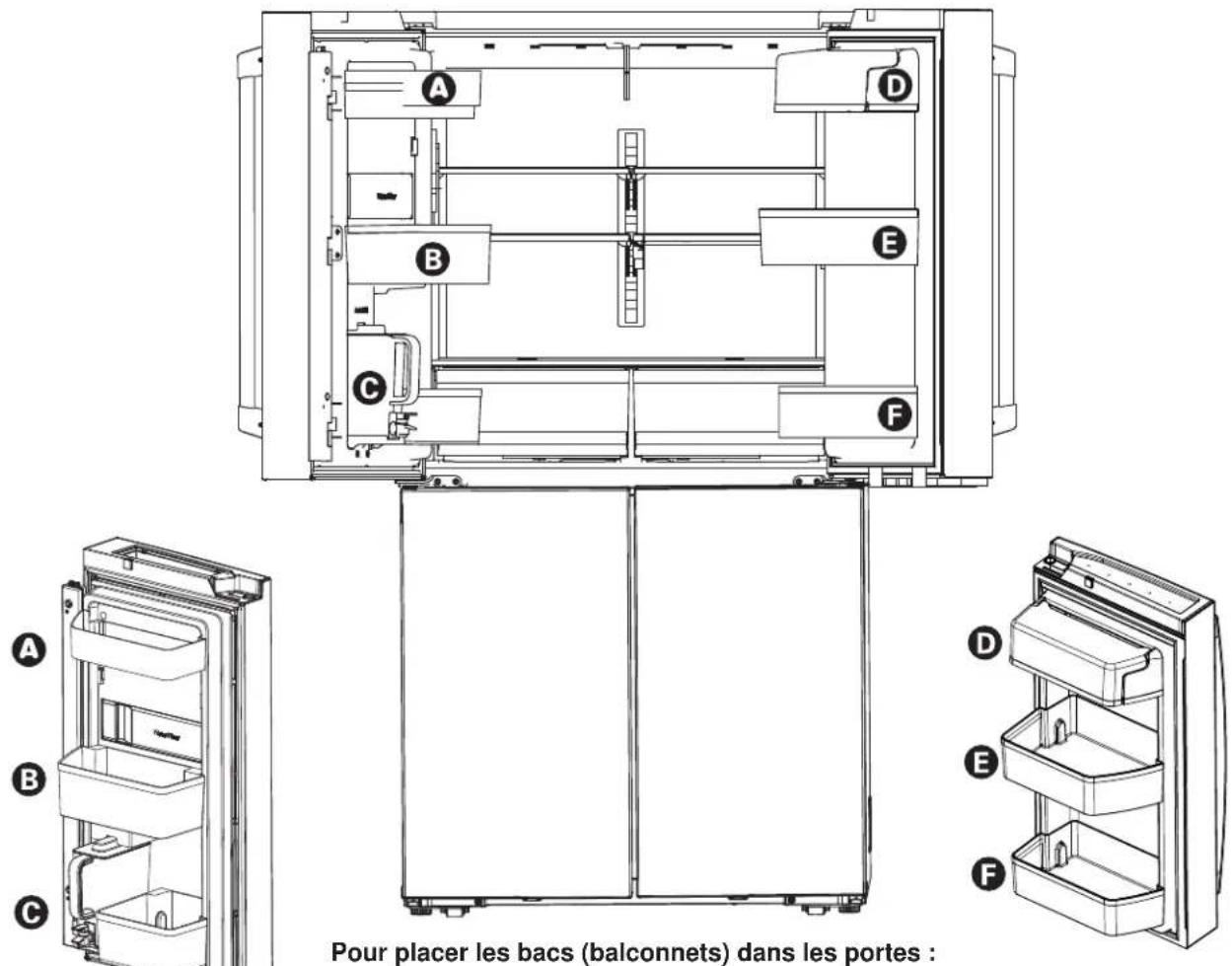 GE CGE29DP3TD1 - INSTALLATION DU RÉFRIGÉRATEUR (suite) - 1