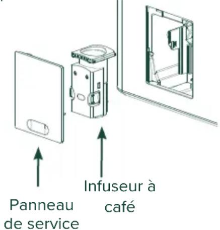GE AFFETTO C7CEBBS4RW3 - Check Brew Unit (verifier l'unité d'infusion) - 1