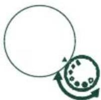 GE AFFETTO C7CEBBS4RW3 - Bouton de mouture des grains de café - 1