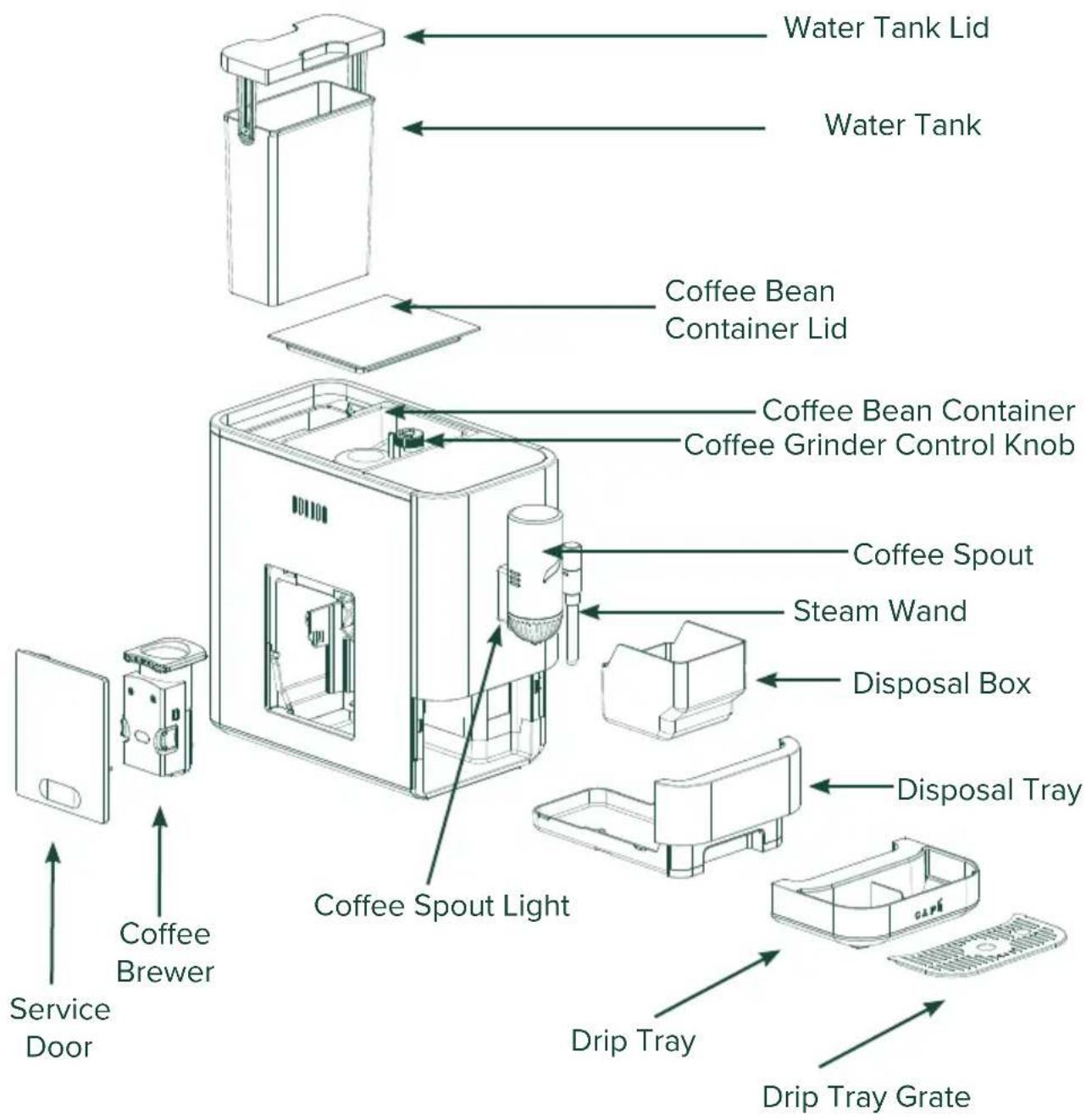 GE AFFETTO C7CEBBS4RW3 - Components - 1