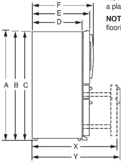GE CGE29DM5TS5 - CLEARANCES - 1