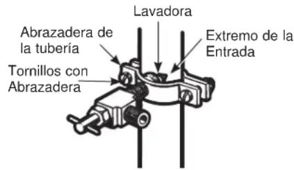 GE CGE29DM5TS5 - AJUSTE LA ABRAZADERA DE LA TUBERÍA - 1