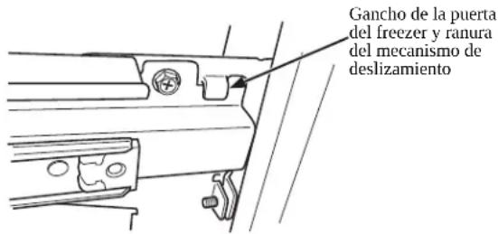 GE CGE29DM5TS5 - Riesgo al levantar la puerta - 1