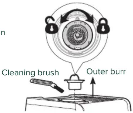 GE BELLISSIMO C7CESAS3RD3 - Cleaning the Grinder - 1