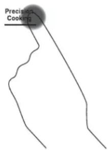 GE CHP90302TSS - Initiating a Precision Cooking Mode - 1