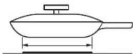 GE CHP90302TSS - Using the Precision Probe at low temperatures - 9
