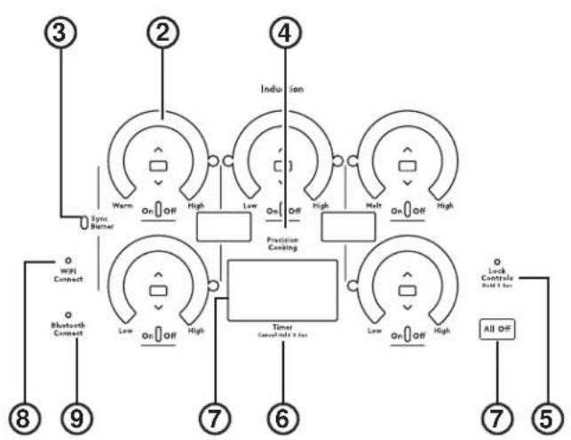 GE CHP90302TSS - LEA Y GUARDE ESTAS INSTRUCCIONES - 4