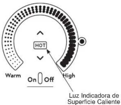 GE CHP90302TSS - Indicador Luminoso de Calor - 1