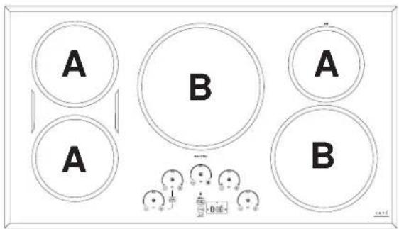 GE CHP90302TSS - Cookware Recommendations - 2