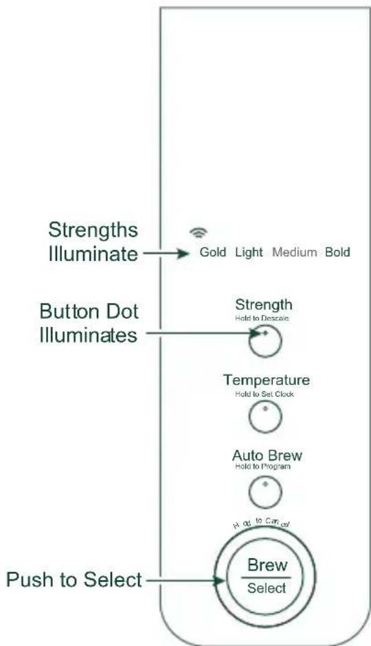 GE C7CDABS4RW3 - STRENGTH - 1