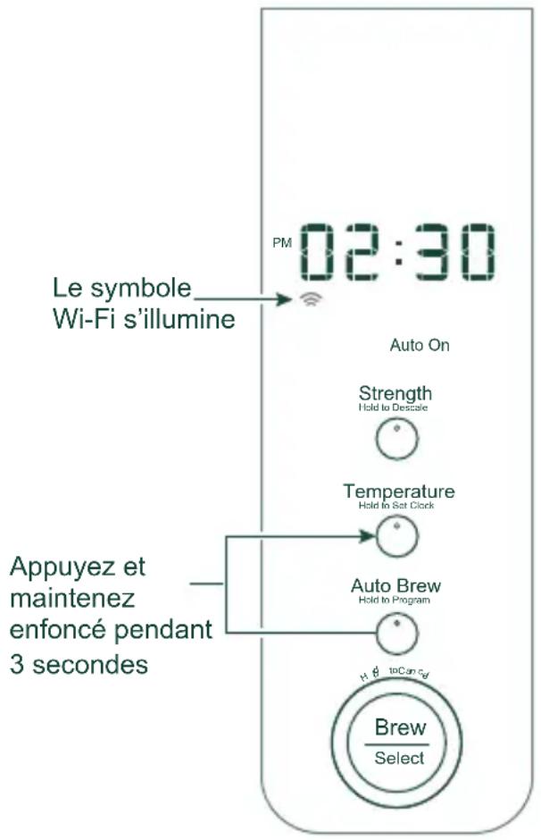 GE C7CDABS3RD3 - WI-FI ACTIF - 1
