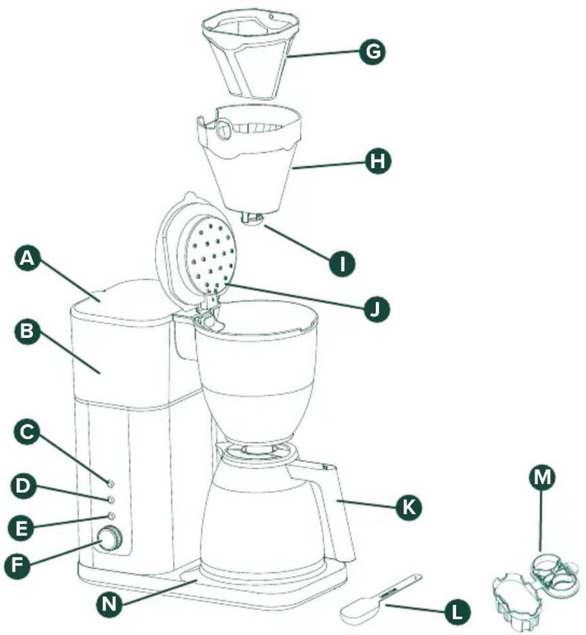 GE C7CDABS3RD3 - Components - 1