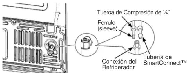 GE CGE29DP4TW2 - ADVERTENCIA - 1