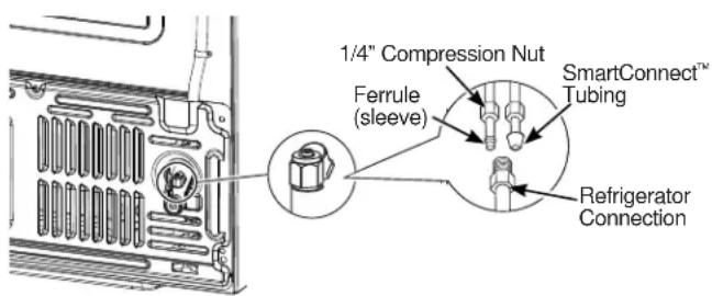 GE CGE29DP4TW2 - WARNING - 1