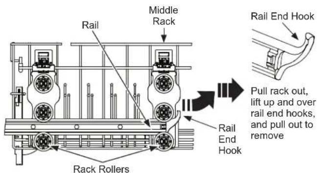 GE CDT858P2VS1 - CAUTION - 2