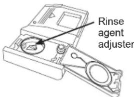 GE CDT858P2VS1 - To adjust the setting - 3