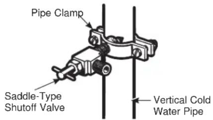 GE CGE29DP2TS1 - ④ FASTEN THE SHUTOFF VALVE - 1