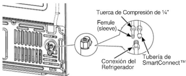 GE CGE29DP2TS1 - ADVERTENCIA - 1
