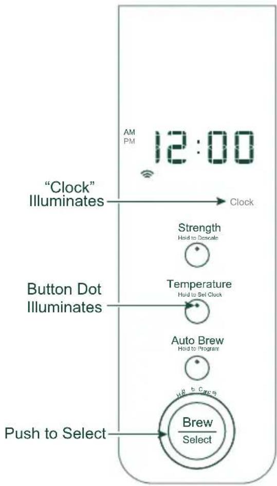 GE C7CDAAS2PS3 - CLOCK - 1