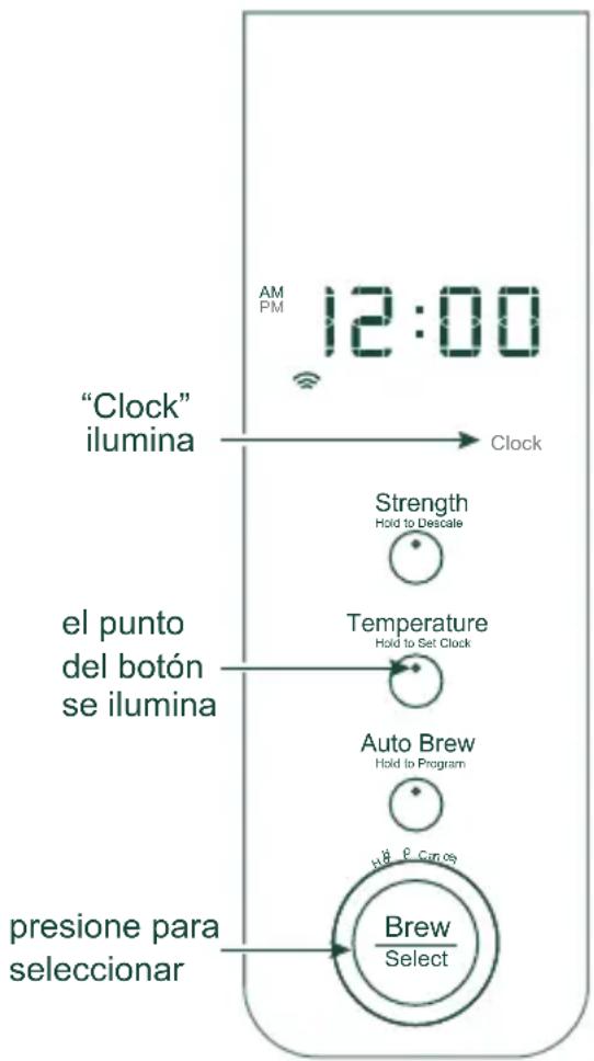 GE C7CDAAS2PS3 - RELOJ - 1