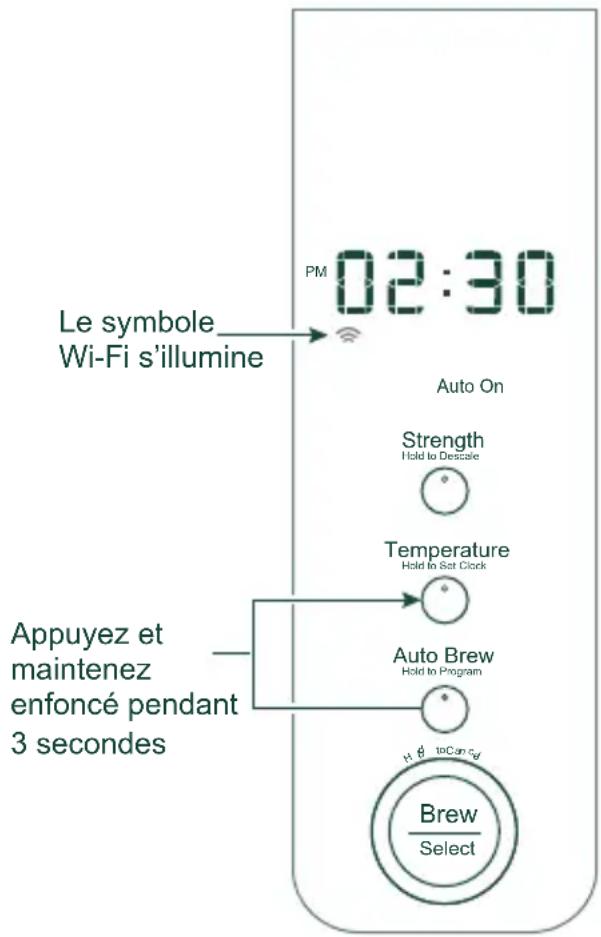 GE C7CDAAS2PS3 - WI-FI ACTIF - 1