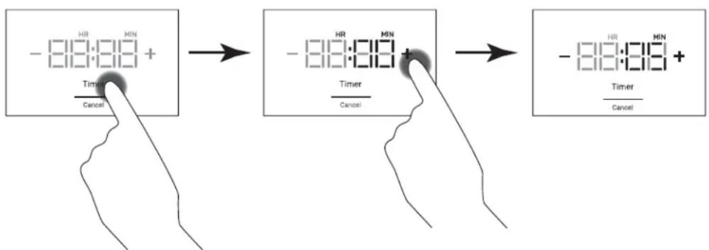 GE CHP90301TBB - To Turn Off - 1