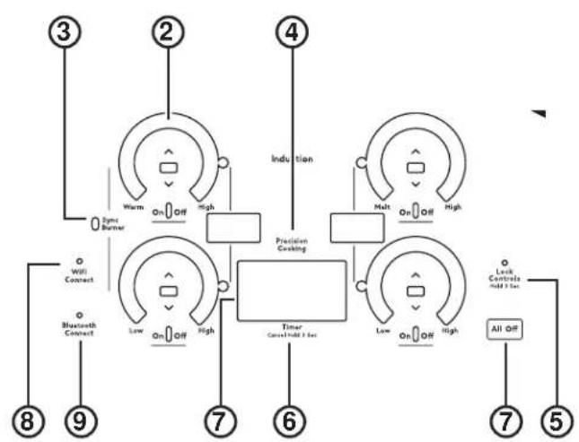GE CHP90301TBB - READ AND SAVE THESE INSTRUCTIONS - 2